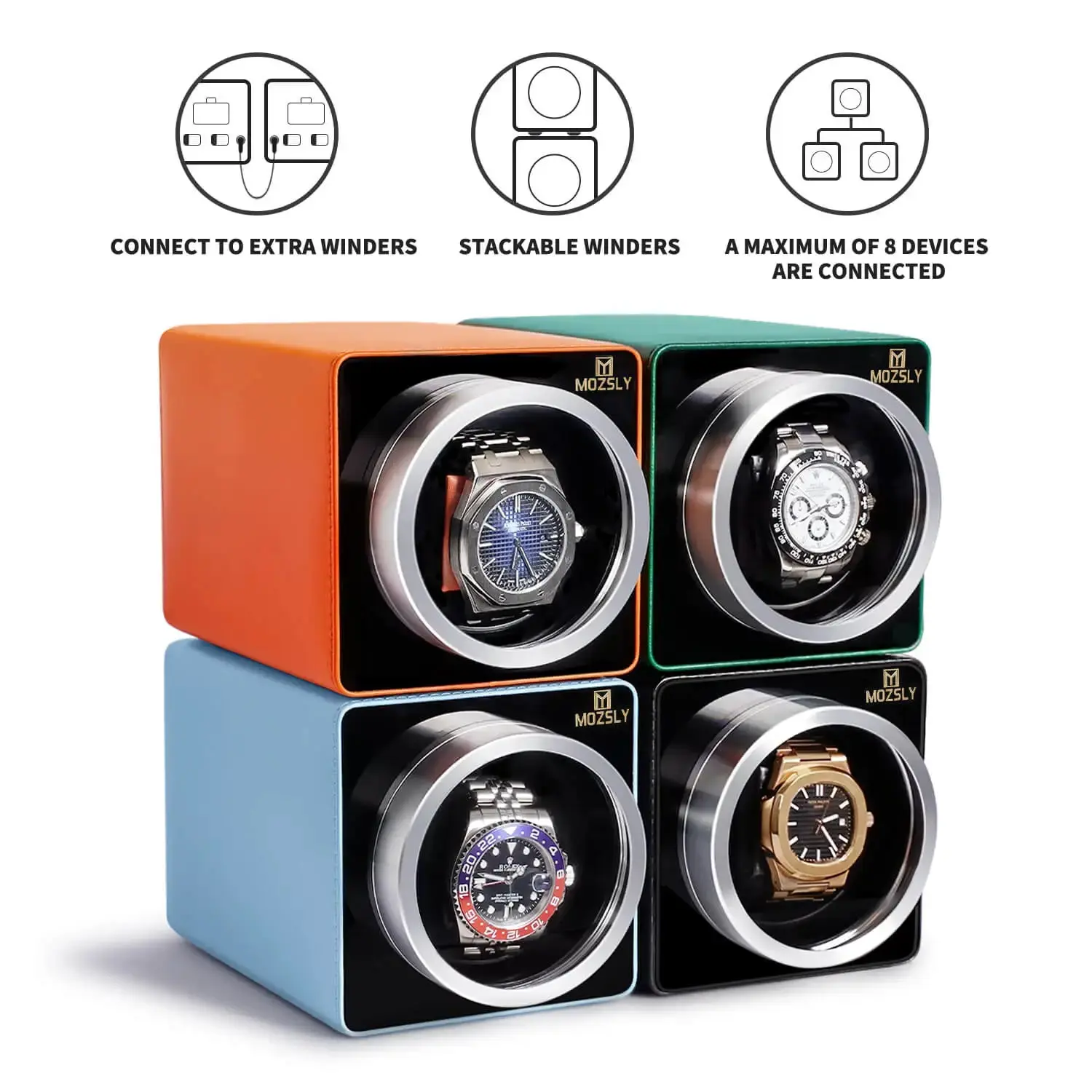 MOZSLY® Single Watch Winder - Green Leather - Image 4