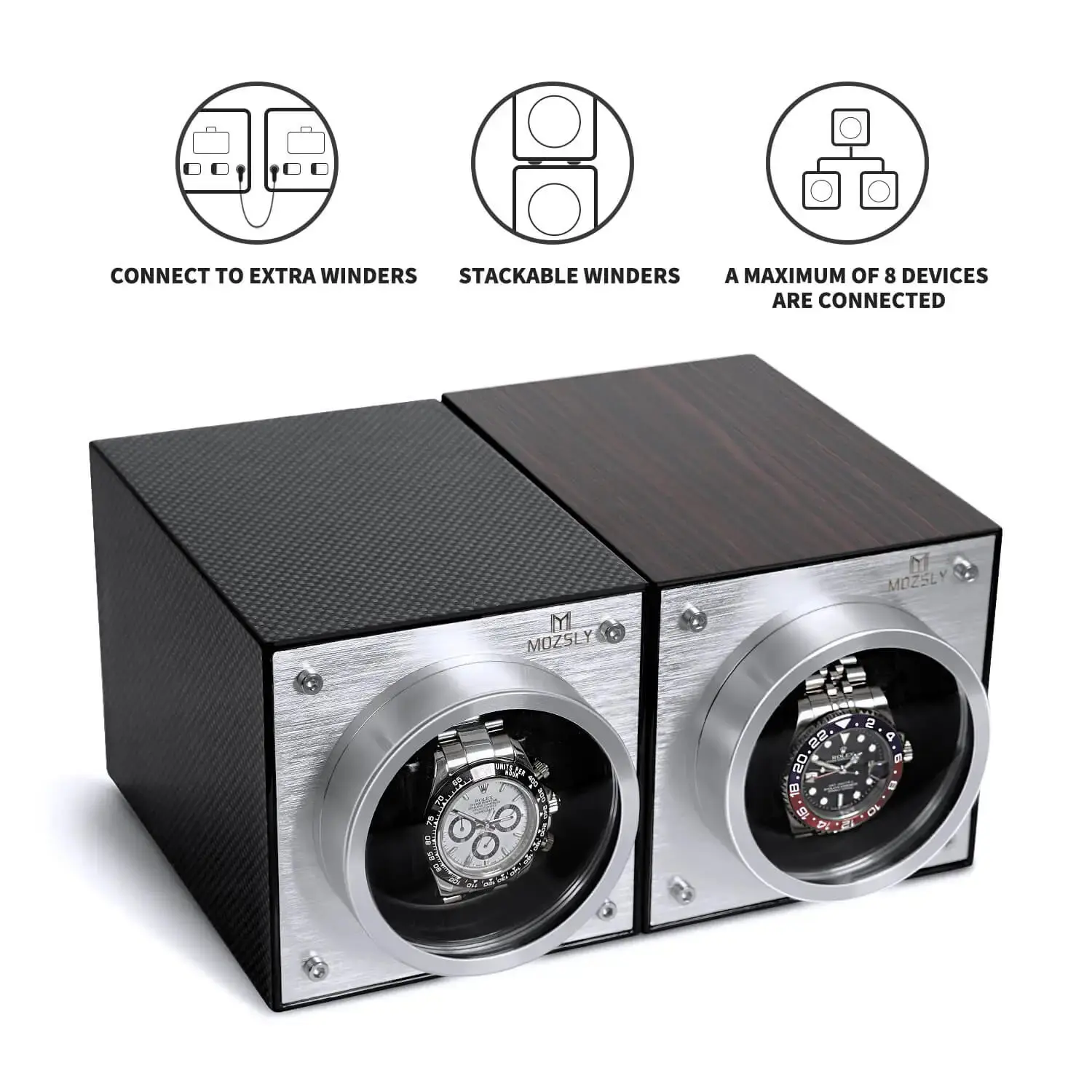 MOZSLY® Single Watch Winder - Carbon Fiber Paint - Image 4
